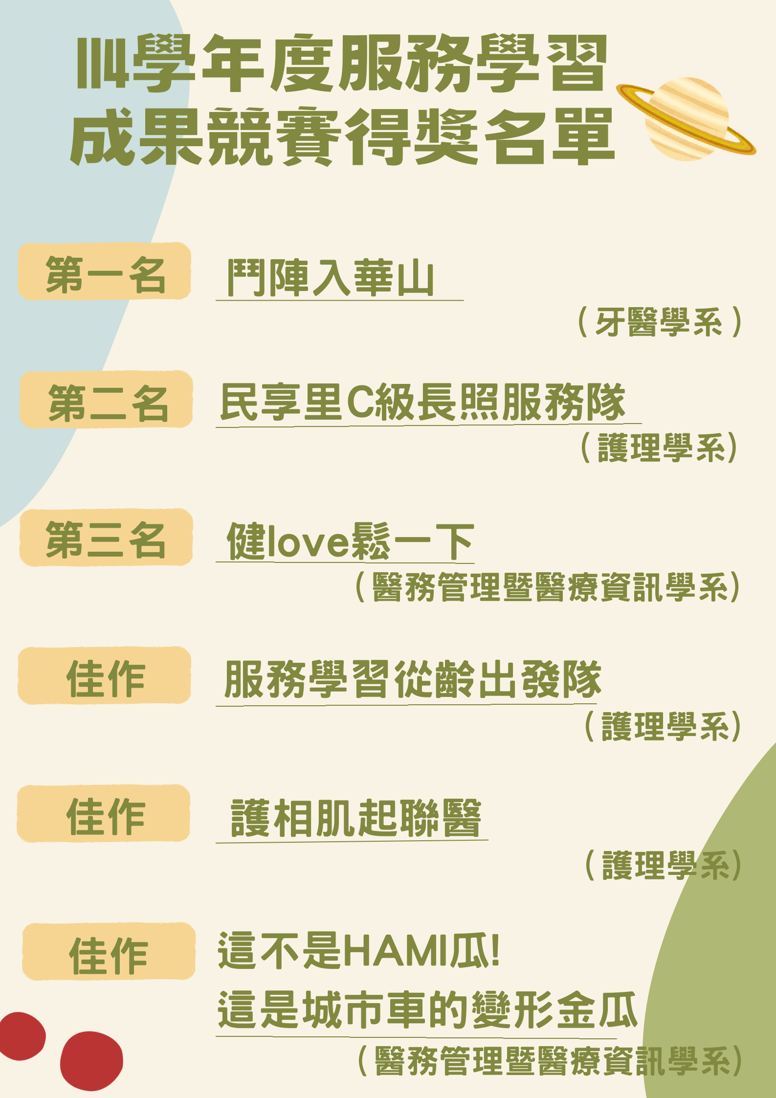 114學年度服務學習競賽得獎名單